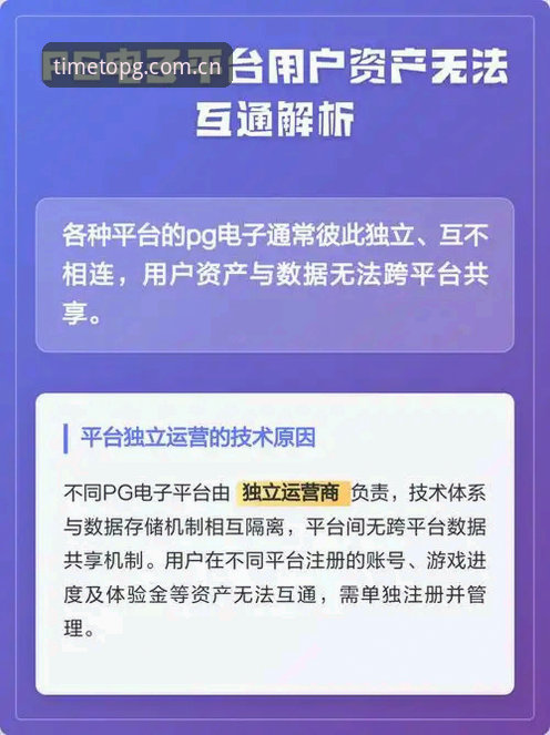 PG电子平台最新动态：随手打开的一段时光苹果下载受阻？三步破解安装难题